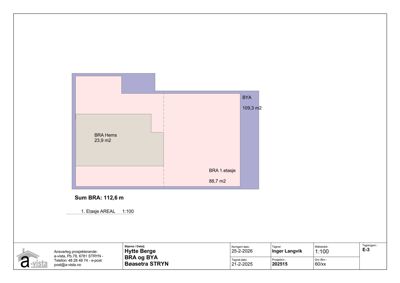 Etasjeplan (1. etasje) som viser arealoppdeling mellom BRA Hems, BRA 1. etasje og BYA, samt total BRA-areal.