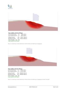 Teknisk analyse av skråstabilitet (Slope stability verification) med FEM-modellering og beregningsresultater.