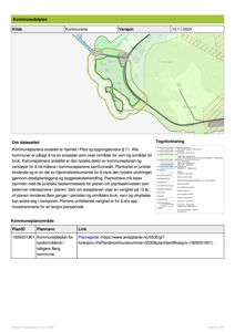 Et kommunedelplan-dokument som viser et arealplan med grenser for vern og bruksområder, samt en forklaring på datasettet.