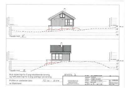 Fasadetegning med oppriss av bygning sett fra fronten, inkludert terrengprofil og høydeangivelser.