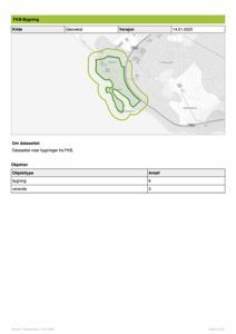 Et kart som viser bygningsplasseringer (merket med 'FKB-Bygning') på en tomt eller i et nabolag, inkludert topografi og veier.