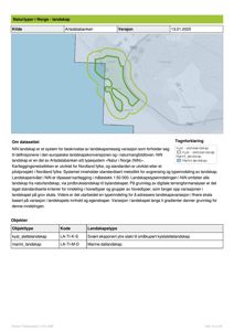 Kart som viser landskapsinndeling i Nordland fylke med en markert bygningsplassering.