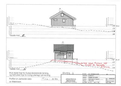 Fasadetegning som viser bygningens utseende sett fra fronten, med høydeangivelser og terrengprofil.