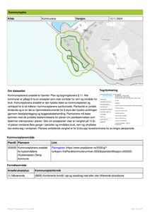 Bildet viser en kommuneplan med arealdel, inkludert en situasjonsplan over et område med vann og land, samt tekst om planens formål og status.
