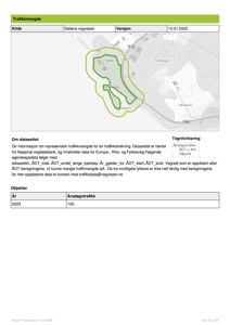 Kart som viser en trafikkstrekning med omgivende terreng og veier.