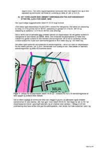 Bildet viser et utklipp fra en situasjonsplan som illustrerer avstander mellom eiendomsgrenser og nabobebyggelse (MUR 2, MUR 3).