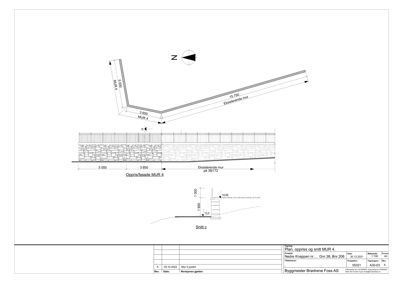 Tegning som viser et snitt (Snitt c) gjennom en eksisterende mur, med oppriss av ny mur og detaljer om høyder og konstruksjon.