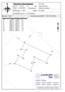 Revidert stikningsplan som viser eiendomsgrunnlinjer, målepunkter og koordinater for eiendommen Svalandsveien 6 i Birkenes.