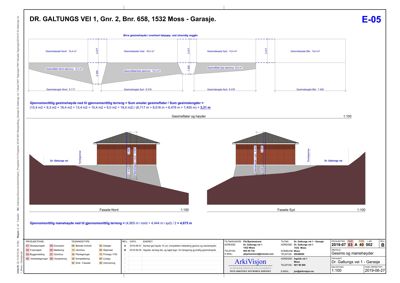 Fasadetegning som viser oppriss av en garasje sett fra nord og syd, med angitte mål og konstruksjonsdetaljer.