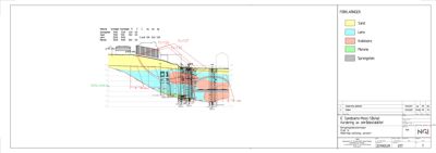 Snittegning som viser grunnforhold, grunnvann og konstruksjon under et bygg.