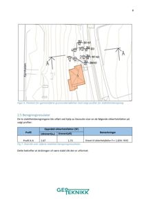 Plankart som viser tomtens topografi (konturlinjer), plassering av bygning (1), og profiler (A-A) for stabilitetsberegning.