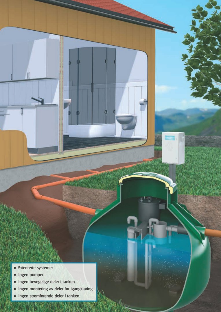 En 3D-visualisering som viser en bygning med et snitt gjennom veggene for å vise badet, samt en detaljert visning av et underjordisk renseanlegg og rørledninger.