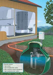 En 3D-visualisering som viser en bygning med et snitt gjennom veggene for å vise badet, samt en detaljert visning av et underjordisk renseanlegg og rørledninger.