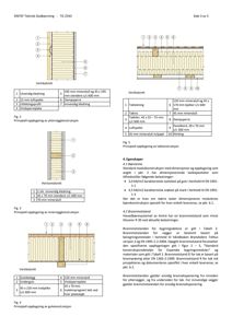 Teknisk detaljtegning som viser prinsippløsninger for oppbygging av yttervegg, takkonstruksjon, innervegg og gulvkonstruksjon med spesifikke dimensjoner og materialer.