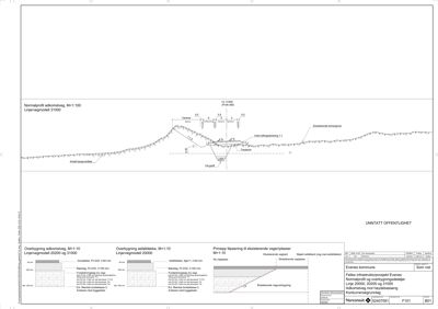 Snittegning som viser tverrsnitt av en vei med overbygning, inkludert høydeprofiler og konstruksjonsdetaljer.
