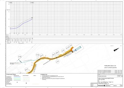 Situasjonsplan som viser en vann- og avløpsledning (grønn og blå linjer) i forhold til eksisterende veier (gule linjer) og eiendomsgrenser.