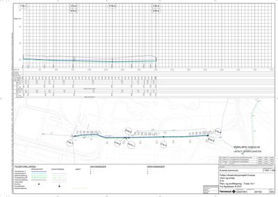 Snittegning som viser tverrsnitt av en vann- og avløpsledning med detaljer om dybde, diameter og konstruksjon.