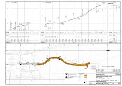 Situasjonsplan med profil for en vei (Alternativ trasé) i Evenes kommune, inkludert høydekurver, eksisterende infrastruktur og vannførende elementer.