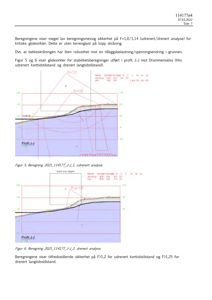 Teknisk beregningsgrafikk som viser glidesirkler og stabilitetsberegninger for en grunnmasse.
