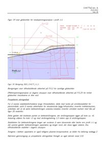 Teknisk analyse av glidesirkler i profil J-J med beregningsresultater og sikringstiltak.
