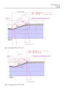 Teknisk tegning som viser beregninger for skråningshelning og avlastning i jordsmonnet (Profil I-I).