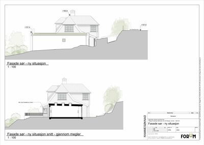 Fasadetegning som viser bygningens utseende sett fra sør, inkludert terrengforhold og høydemål.