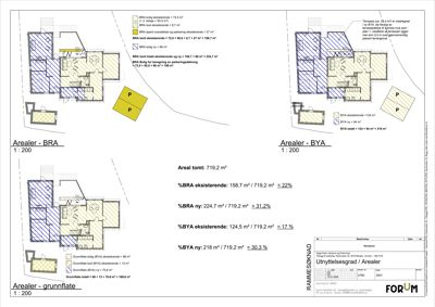 Et utvalg tegninger som viser etasjeforhold, arealoppdeling (BRA/BYA) og grunnflate for en bygning.