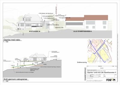 Snittegning som viser tverrsnitt gjennom bygningene langs nabogrensen, med høydemål og avstandsmål.