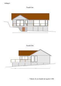 Bildet viser fasadetegninger for 'Fasade Sør' og 'Fasade Øst' av en bygning.