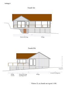 Bildet viser fasadetegninger for 'Fasade Sør' og 'Fasade Øst' av en bygning, inkludert mål og beskrivelser av påbygg og eksisterende deler.