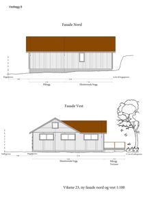 Bildet viser fasadetegninger for en bygning, spesifikt 'Fasade Nord' og 'Fasade Vest', med mål og beskrivelser av påbygg og eksisterende deler.