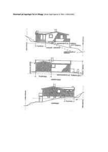 Bildet viser tre fasadetegninger av en tilbyggelse sett fra forskjellige vinkler (SØ, VEST, NORD).