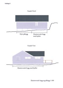 Bildet viser fasadetegninger for en bygning, spesifikt 'Fasade Nord' og 'Fasade Vest', som illustrerer en ny påbygg og eksisterende del av huset.