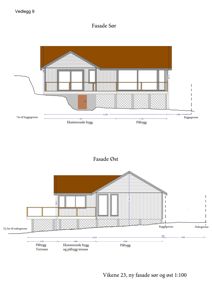 Bildet viser fasadetegninger for 'Fasade Sør' og 'Fasade Øst' av en bygning, inkludert mål og beskrivelser av eksisterende og påbygg.