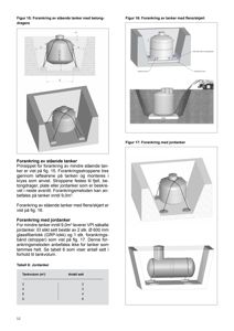 Tekniske tegninger som viser ulike metoder for forankring av stående tank med betong-drager, flens/skjørt og jordanker.