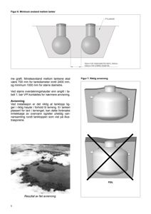 Teknisk tegning som viser minimumsavstand mellom tank og riktig avrenning for tanktopp.
