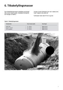 Fotografi av en tank som blir fylt med tilbakefyllingsmasse under en byggeprosess.