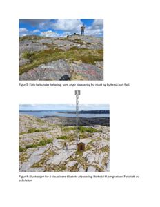Fotografier av et fjellområde med en person, en hytte og en mast, som illustrerer plassering av utstyr i naturen.