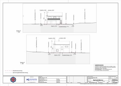 Snittegning (Section A og Section B) som viser tverrsnitt gjennom en bolig med høydemål, terrengforhold og eksisterende/nytt terreng.