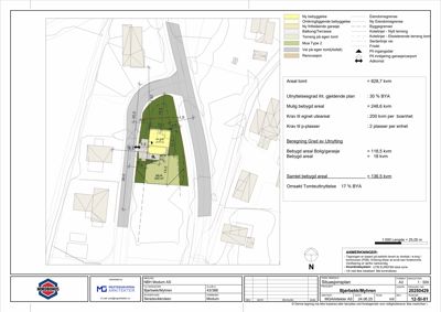 Situasjonsplan som viser tomtens grenser, nabobebyggelse, planlagt bebyggelse (gult/green), veier, og beregninger for utnyttelsegrad og areal.