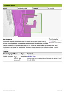 Kart som viser forurenset grunn og mistanke om forurensning på et område, inkludert eiendomsgrenser og infrastruktur.