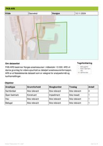 Kart over et område med arealressurser (FKB-AR5), inkludert en markert grønn polygon og en tegnforklaring.