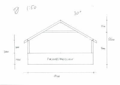 Håndtegnet oppriss av en bygning sett fra fronten, med mål og skrift 'FORSKARLINGSBLOKK'.