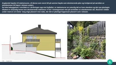 Bildet viser en fasadetegning (opprikk) av en husfront sett fra vest, med en tilhørende foton av en eksisterende støttemur og hekk for sammenligning.