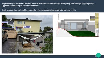 Et fotografi av en eksisterende hagestue med en tilhørende fasadetegning (opprikk) som viser planlagt terrengform og bygning.