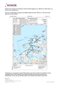 Et VAC-kart (Visual Approach Chart) for Ålesund Vigra lufthavn, som viser flyvebaner, navigasjonspunkter og områder for visuell tilnærming.