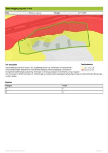 Støykart over et område med en vei (T-1442), som viser støysoner (rødt og gult) og bygninger.
