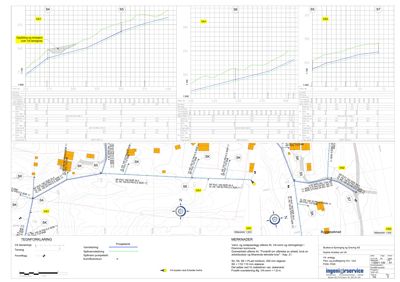 Situasjonsplan med topografi, vei- og vannledningsnett, samt prosjekterte anlegg (VA, SK) og eksisterende infrastruktur.