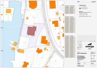 Situasjonsplan som viser tomtgrenser, fundament, takutsikt og koordinater for bygninger.
