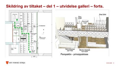 Bildet viser en plantegning (til venstre) og en prinsippsskisse (til høyre) for en utvidelse av et galleri i en kirke.